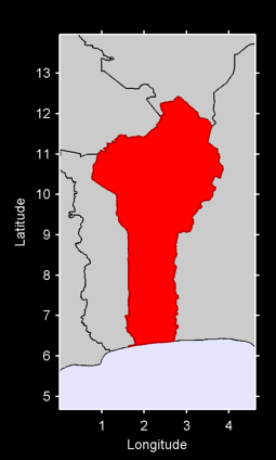 Benin Local Context Map
