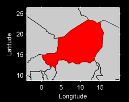 Niger Local Context Map