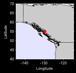 MILL BAY Local Context Map