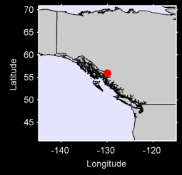 STEWART AIRPORT Local Context Map