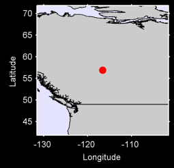 JACKPINE AFS Local Context Map