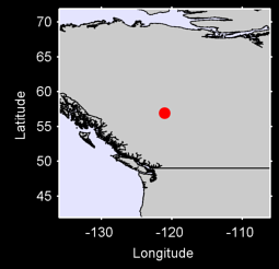 PRESPATOU Local Context Map