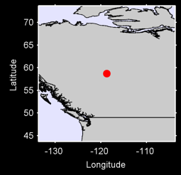 ASSUMPTION Local Context Map