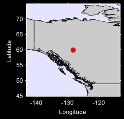 LOWER POST,BC Local Context Map