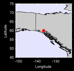 BLANCHARD RIVER Local Context Map