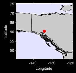 MARSH LAKE Local Context Map