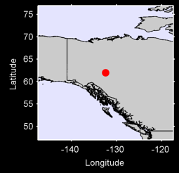 ROSS RIVER AIRPORT Local Context Map