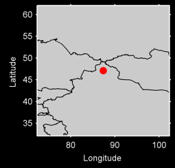 FUHAI/BURULTOKAY Local Context Map