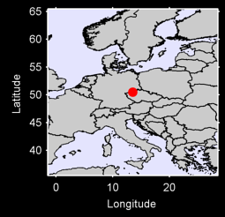 SCHOSSL Local Context Map