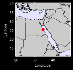 MARSA ALAM INTL Local Context Map