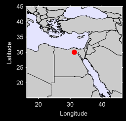 ABBAISSIA/CAIRO HQ Local Context Map