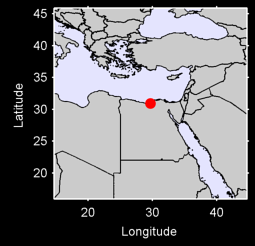 BORG EL ARAB INTL Local Context Map