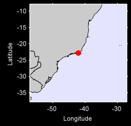 S.P. ALDEIA (AERO) Local Context Map