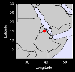 GURA ERITREA Local Context Map