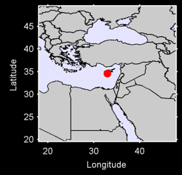 AKROTIRI Local Context Map