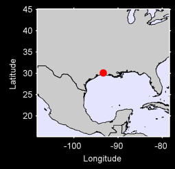 SOUTHLAND FIELD Local Context Map