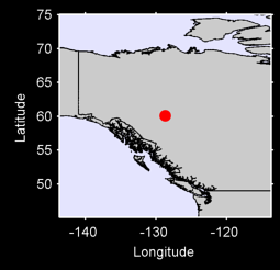 WATSON LAKE (AUT)  YT Local Context Map