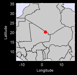 TIMIAOUINE Local Context Map