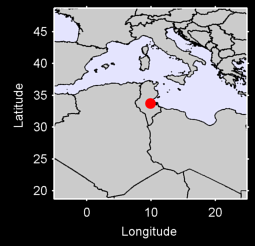 GABES Local Context Map