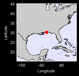 PERDIDO PASS Local Context Map