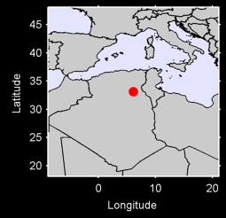 TOUGGOURT Local Context Map