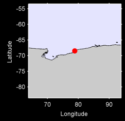 DAVIS (WHOOP WHOOP) Local Context Map