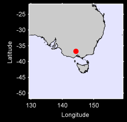 BENDIGO AIRPORT AWS Local Context Map