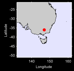 ALBURY AIRPORT Local Context Map