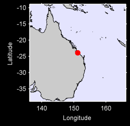 GLADSTONE AIRPORT Local Context Map