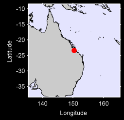 ROCKHAMPTON AIRPORT Local Context Map