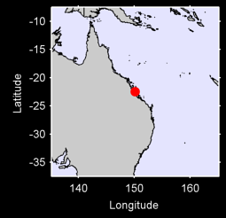 WILLIAMSON Local Context Map