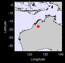 FITZROY CROSSING AERO Local Context Map