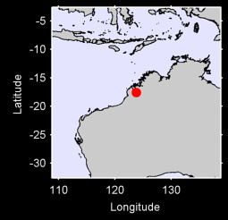 CURTIN AERO Local Context Map