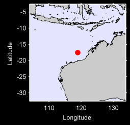 ROWLEY SHOALS AWS Local Context Map