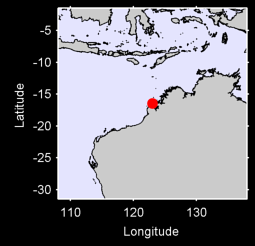 CYGNET BAY Local Context Map