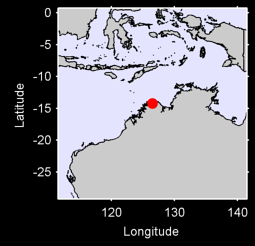 KALUMBURU MISSION Local Context Map