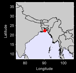 PATUAKHALI Local Context Map