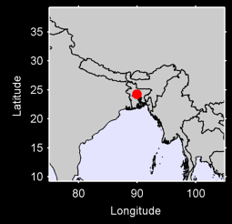 TANGAIL Local Context Map