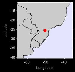 IRATI Local Context Map