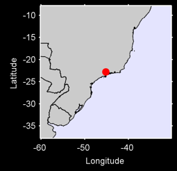 GUARATINGUETA Local Context Map