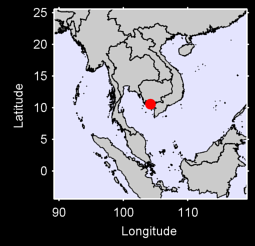 KAMPOT Local Context Map