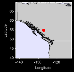 SMITHERS AIRPORT Local Context Map