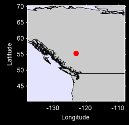 MACKENZIE AIRPORT Local Context Map