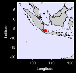 JAKARTA Local Context Map