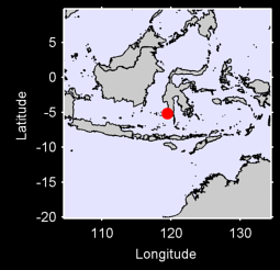 PANAKUKANG Local Context Map