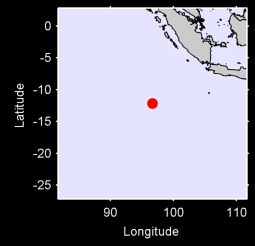 COCOS ISLAND AIRPORT Local Context Map