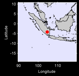 BELITANG Local Context Map