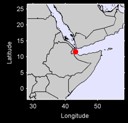 DJIBOUTI SO REP/PLATEAU DU S Local Context Map