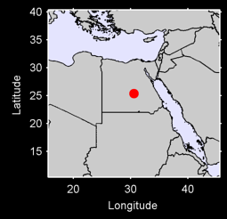 EL KHARGA (AGROMET. STAT. Local Context Map