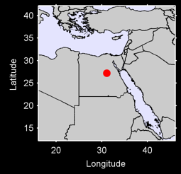 ASYUT - AGRIMET Local Context Map